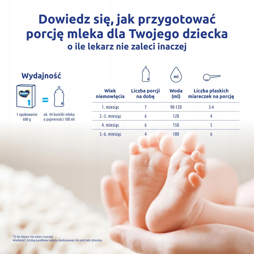 BEBIKO 1 Pienas kūdikiams kūdikiams nuo gimimo 4x600g