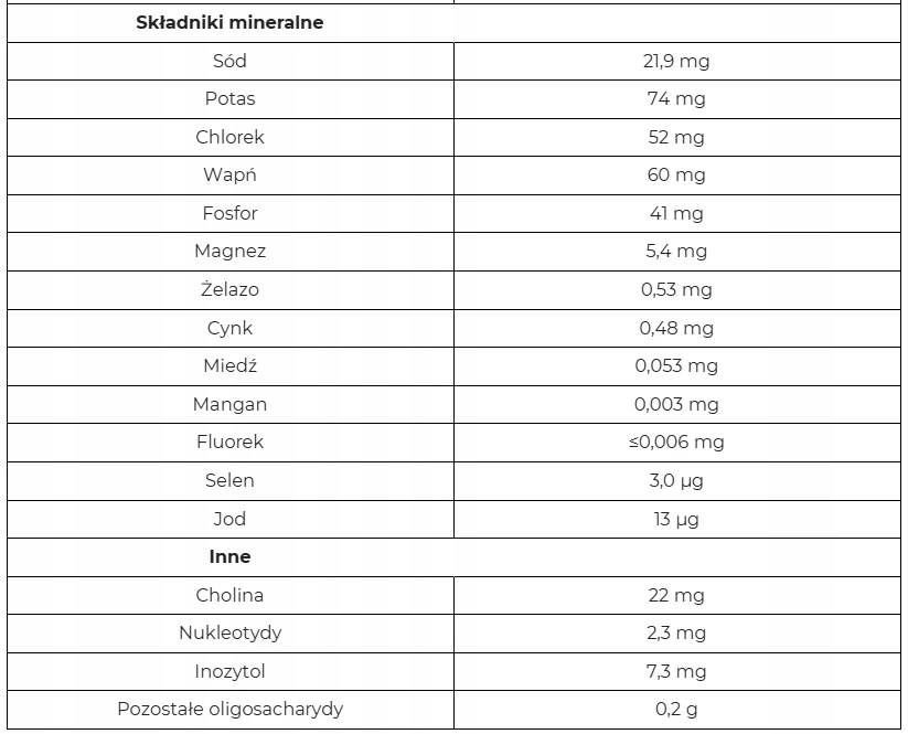 Bebilon Profutura Duobiotic 1 Pienas kūdikiams nuo gimimo, 800g