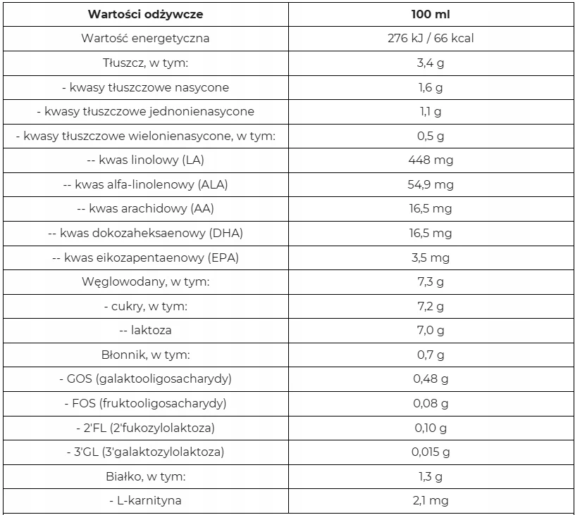 Bebilon Profutura Duobiotic 1 Pienas kūdikiams nuo gimimo, 800g