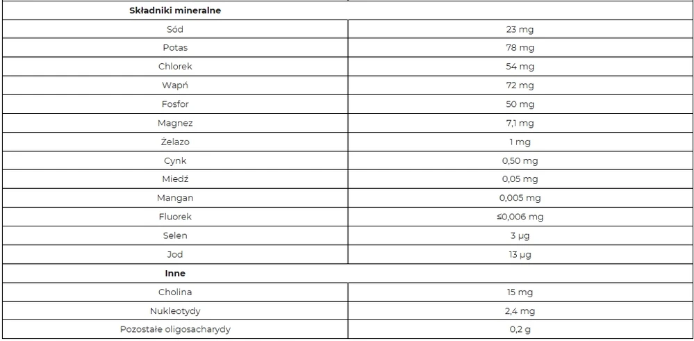 Bebilon Profutura Duobiotik 2 Pienas po 6 mėn., 800g