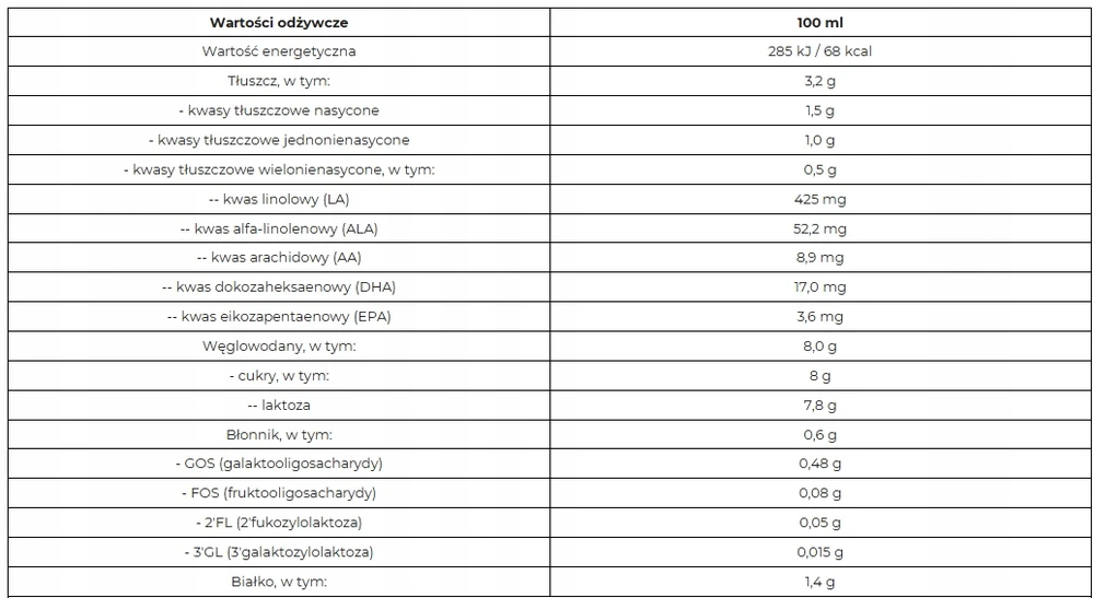 Bebilon Profutura Duobiotik 2 Pienas po 6 mėn., 800g