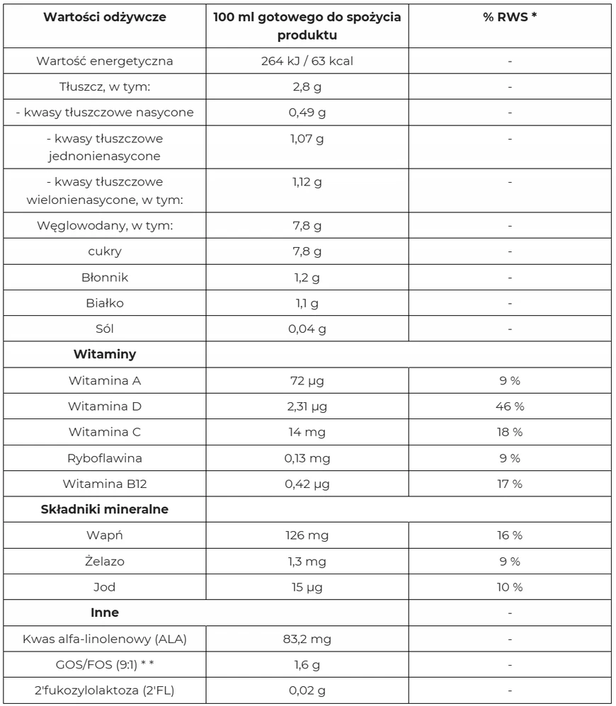 Bebilon Profutura DUOBIOTIK 5 Junior pieno pagrindu pagaminta formulė, 800g