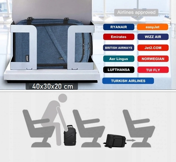 Belveder Kelioninis rankinis bagažas 40x30x20cm - lengvas 20l, tamsiai mėlynas