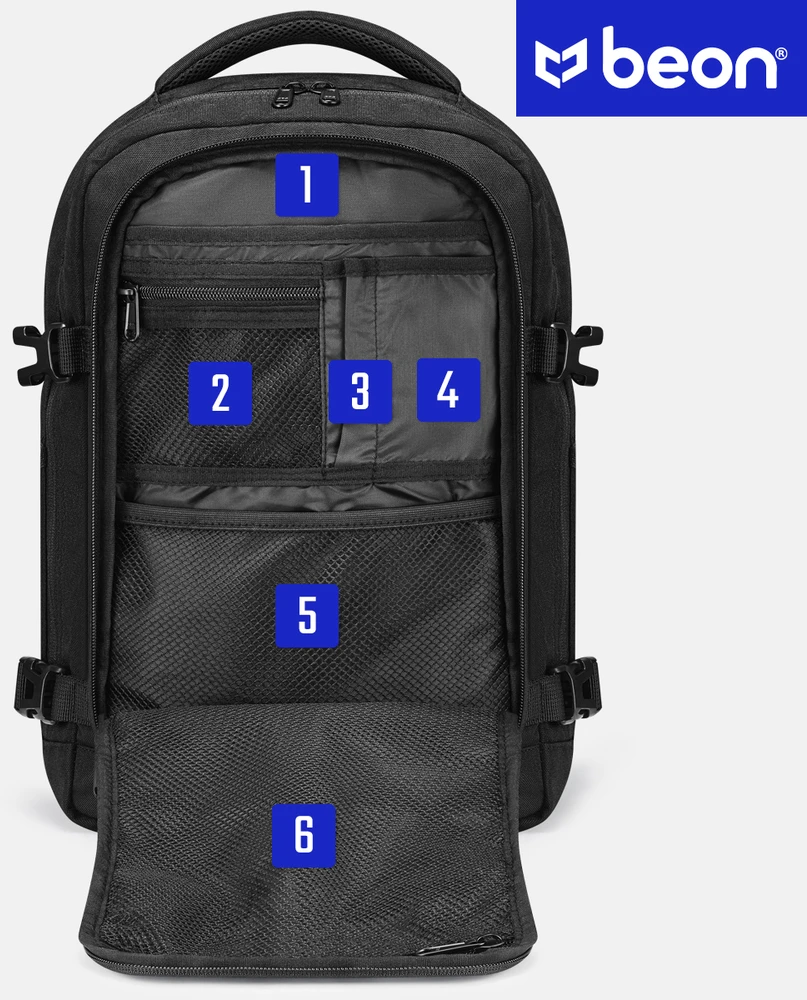Beon RYANAIR BACKPACK 40x20x25 LĖKTUVO KELIONĖS RANKINIO BAGAŽO KAJUNAI STIPRI