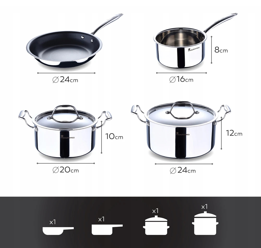 Bergner Puodų rinkinys, plieno 18/10 Masterpro Premium indukcinis