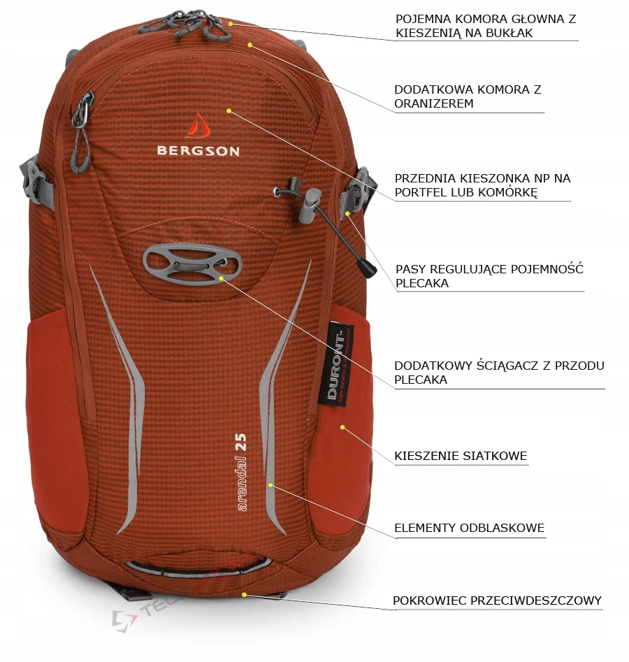 Bergson Arendal 25 kelioninis kuprinės, 25l, su Air-vent sistema