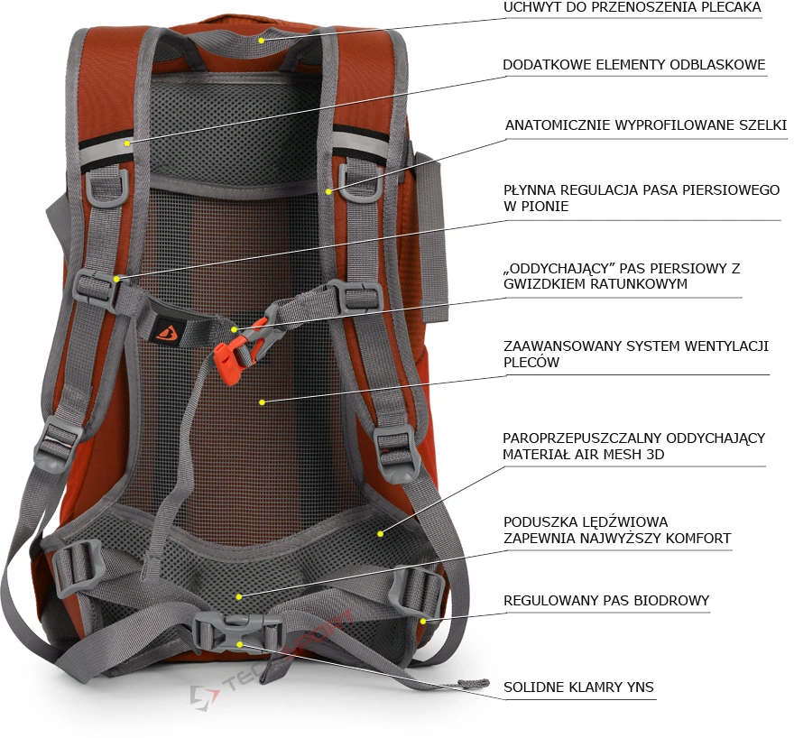 Bergson Arendal 25 kelioninis kuprinės, 25l, su Air-vent sistema