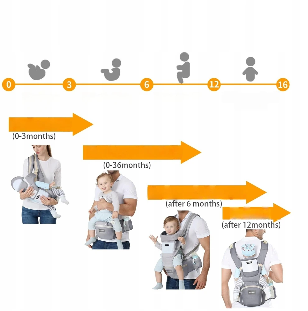 Bez Marki 6in1 nešioklė klubams, ergonomiška, 25kg, 0-36 mėn