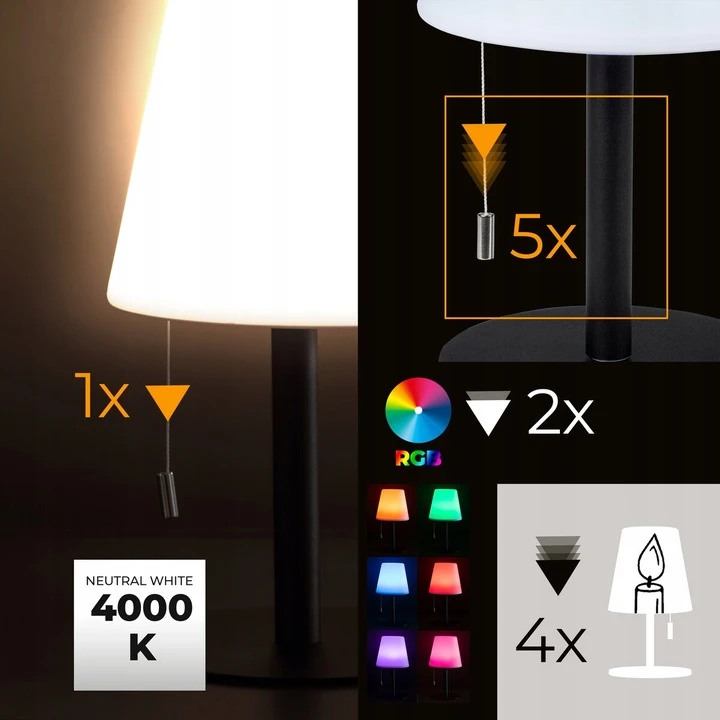 Bez Marki BEZPRZEWODOWA LAMPA SOLARNA STOŁOWA LED RGB ZEWNĘTRZNA WEWNĘTRZNA USB Pultas