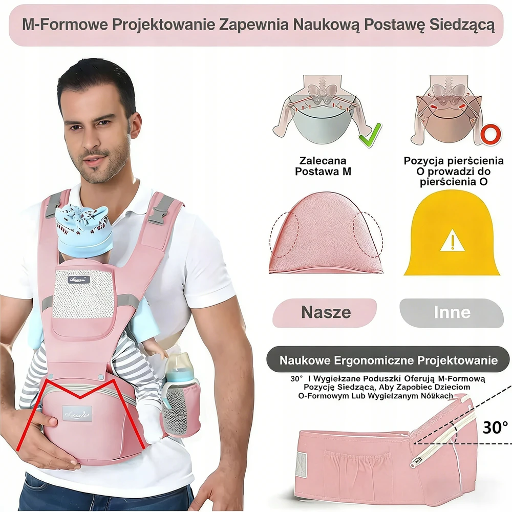 Bez Marki KLUBŲ NEŠYKLĖ ERGONOMINĖ NUGARA MINKŠTA SAUGI NEWBORN KINDER STRING ATMINTIES PUTOS