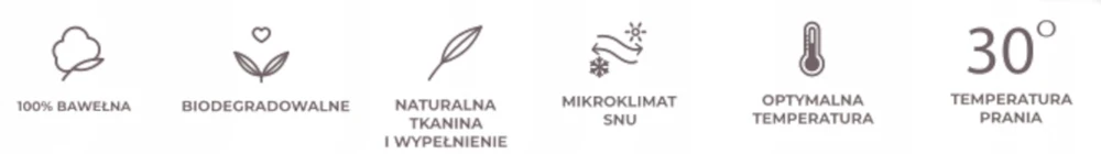 Bez Marki KOŁDRA CAŁOROCZNA 220X200 NATURALNA BAWEŁNA 100% CIEPŁA LEKKA ANTY
