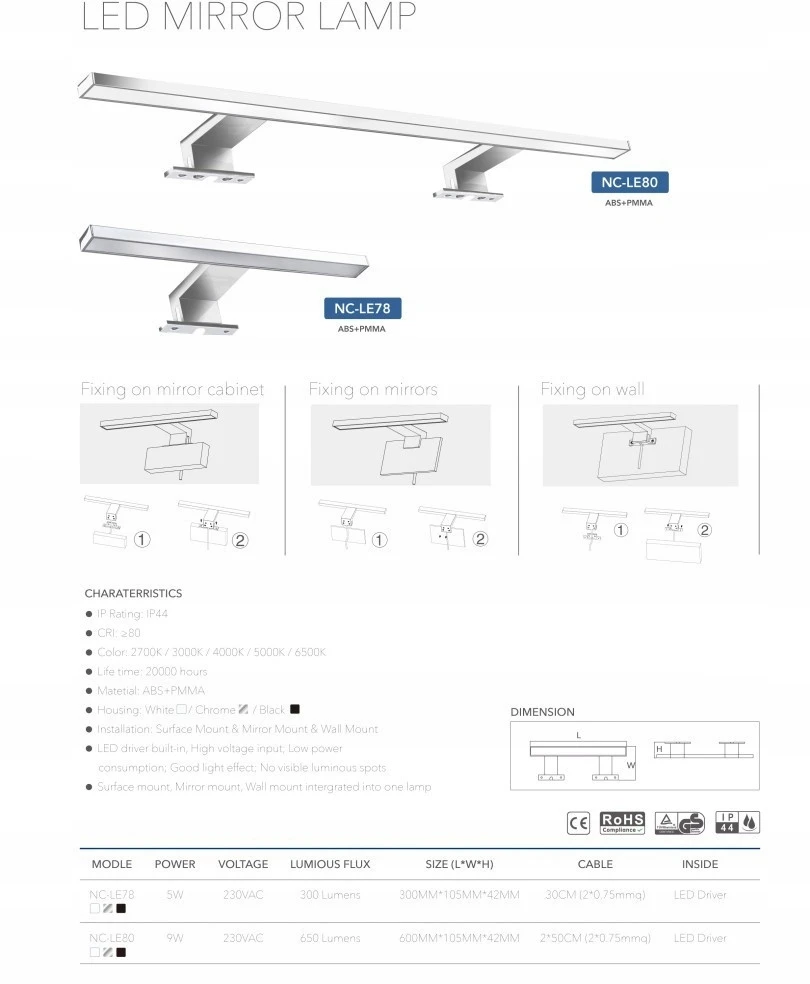 Bez Marki Lampa LED Luxx