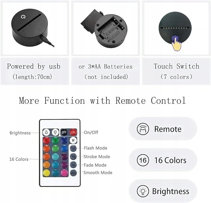 Bez Marki Lampa nocna Statuetka panelowa 3D Anime LED USB kolory Pultas 2x Panel