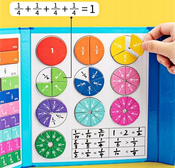 Bez Marki Magnetinis frakcijų mokymosi rinkinys vaikams – spalvinga vizualinė matematikos mokymo priemonė, patvarios magnetinės detalės namų ir klasės mokymui | JOJNUMERI