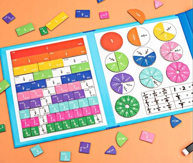Bez Marki Magnetinis frakcijų mokymosi rinkinys vaikams – spalvinga vizualinė matematikos mokymo priemonė, patvarios magnetinės detalės namų ir klasės mokymui | JOJNUMERI