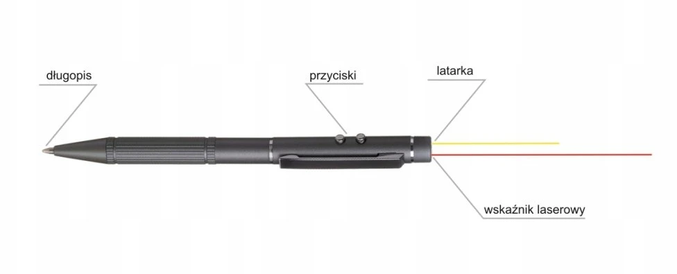 Bez Marki Metalinis rašiklis su lazeriu ir Led žibintuvėliu