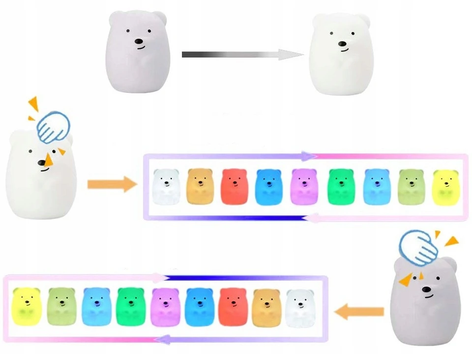 Bez Marki Naktinė lempa ŚWIECĄCY MIŚ DLA DZIECI LED RGB USB Pultas KOLOROWA SILIKONOWA