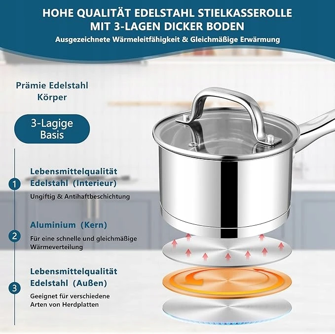 Bez Marki Puodo 16 cm 1,9 l nerūdijančio plieno indukcinis 3 sluoksnių apatinis dangtis