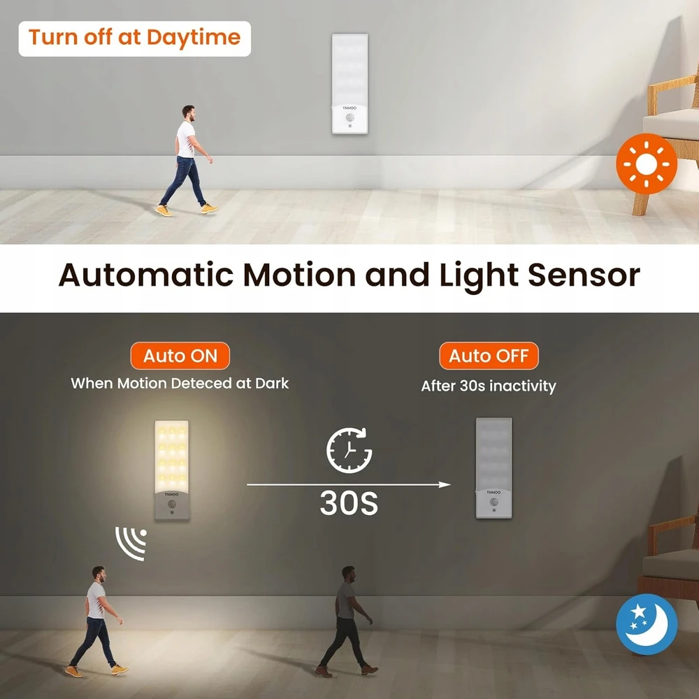 Bez Marki Rinkinys 2 x Naktinė lempa su CZUJNIKIEM RUCHU SENSOR LIGHT TNMOO SNL-001