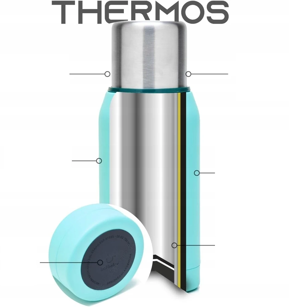 Bez Marki Rinkinys Yerba Mate: Termosas 750ml, Kubilas, Bombilla