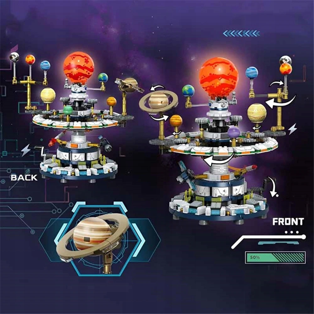 Bez Marki SAULĖS SISTEMOS BLOKAI, KONSTATUOTI MINI PLANETARIO SAULES MODELYJE