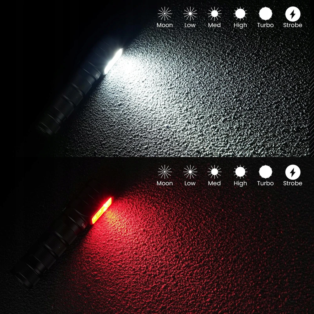 Bez Marki Žibintuvėlis czołowa Sofirn HS42 LED 2100 lumenów IPX6 wodoodporna profesjonalna