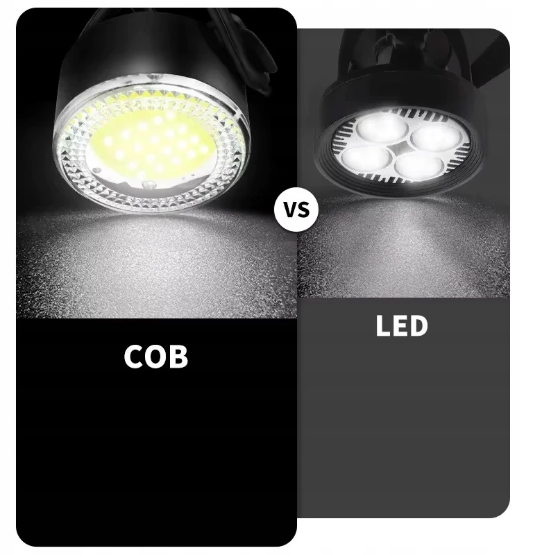 Bike Light DVIRAČIO ŽIBINTAI DVIRAČIO ŽIBINTŲ RINKINYS DVIRAČIO ŽIBINTŲ RINKINYS PRIEKINIS GALIS GALIS