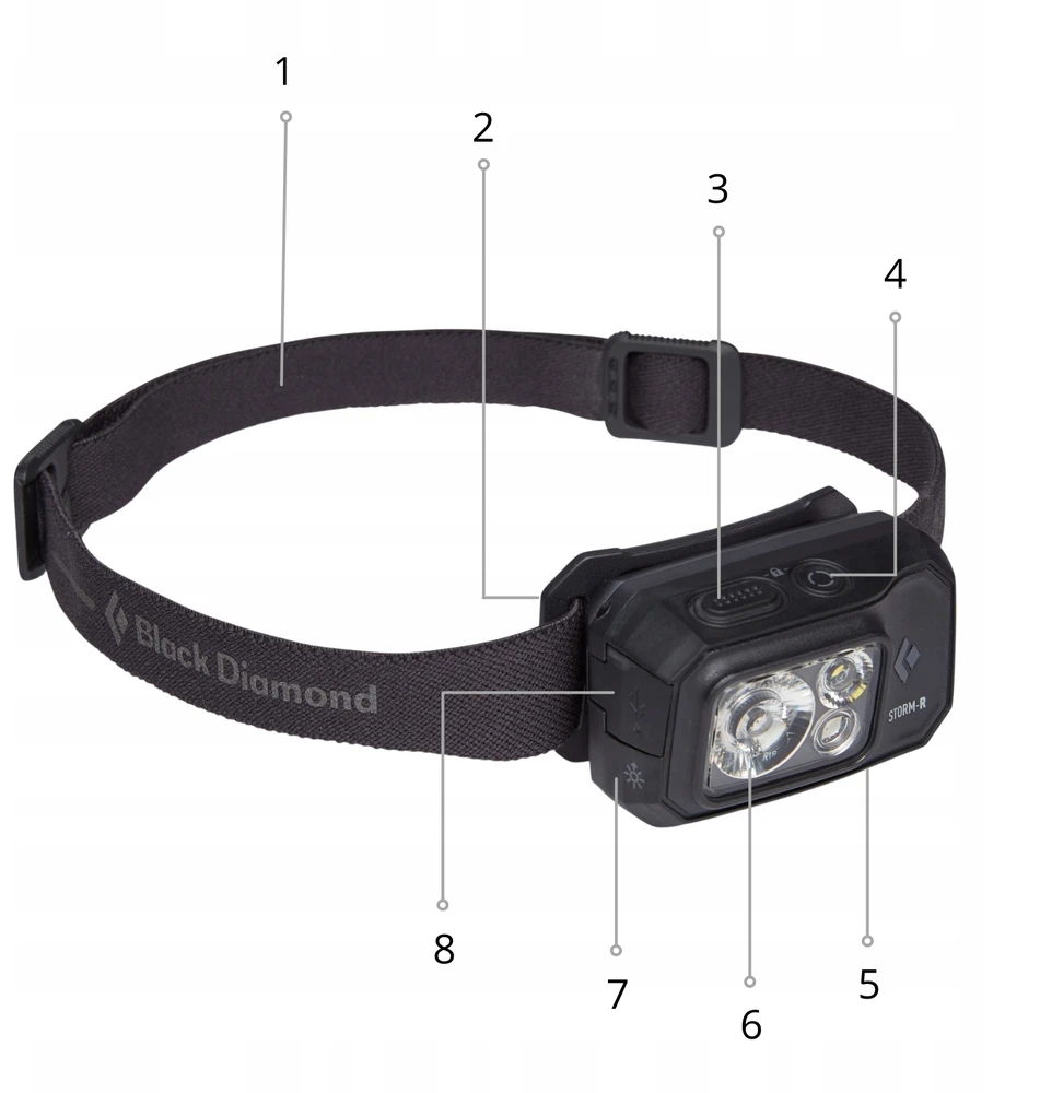 Black Diamond JAV Juodas Diamond Storm 500-R prožektorius