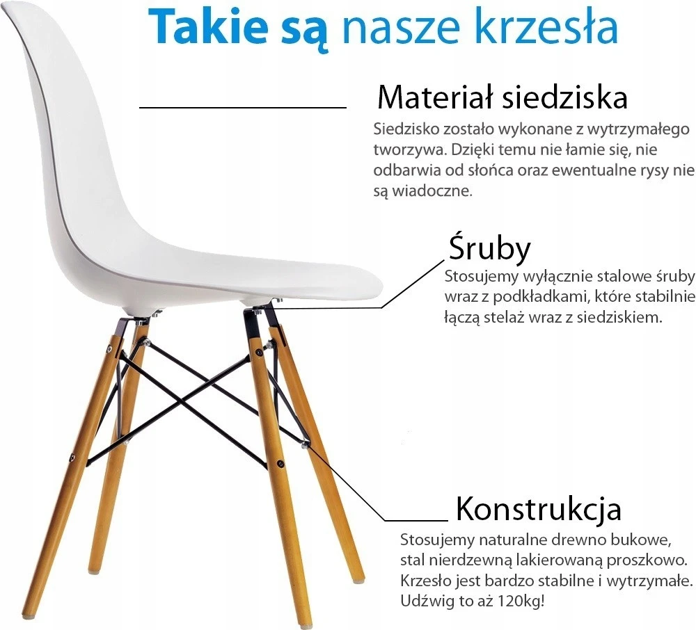 Bm Design DSW Milano kėdė, grafitas, skandinaviškos medienos kojos
