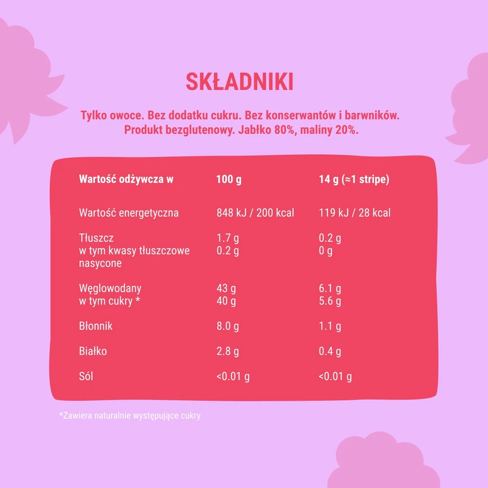 Bob Snail BOB SRAIGĖS Vaisių juostelės SKONIŲ MIŠINIS AVIEČIŲ JUODŲJŲ SERBENTŲ 588 g 42 vnt.