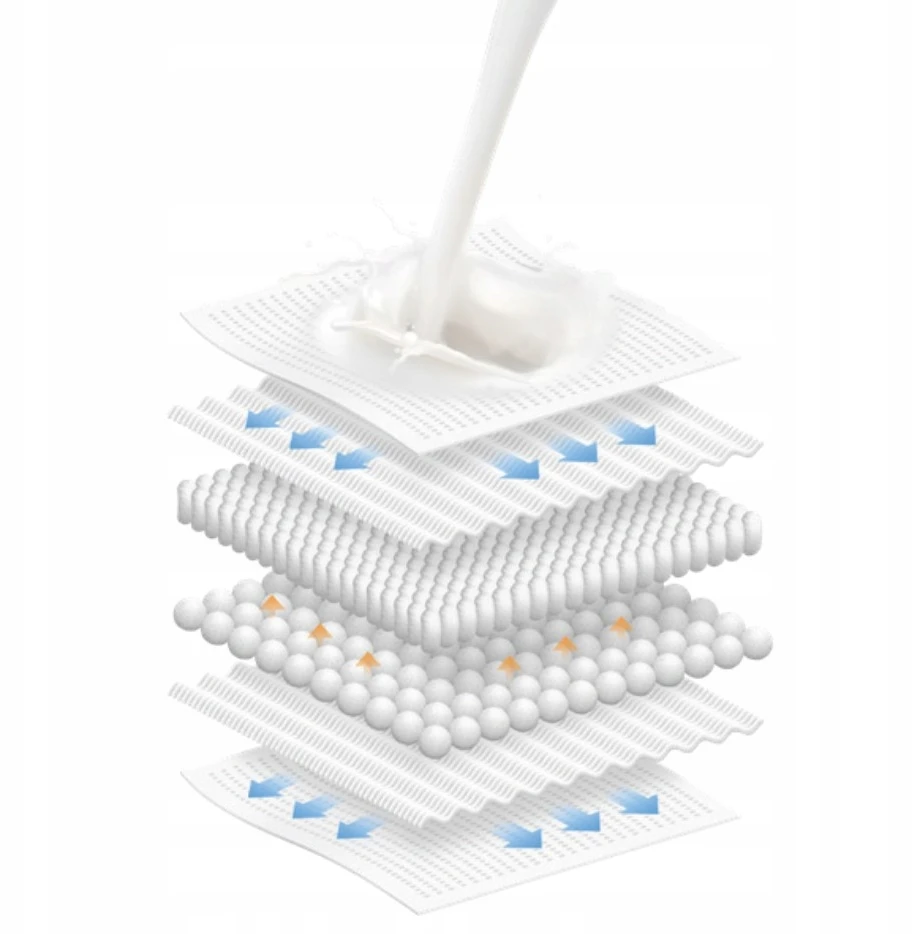 Bocioland LAKTACIJOS Įklotai SUPERABSORBENT Ultra Thin Absorbent 70 vnt,