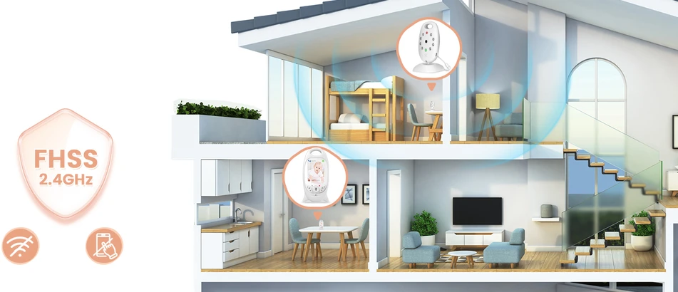 Boifun Elektroninis kūdikio monitorius su kamera ir naktiniu matymu, be WiFi, su segtukų laikikliu