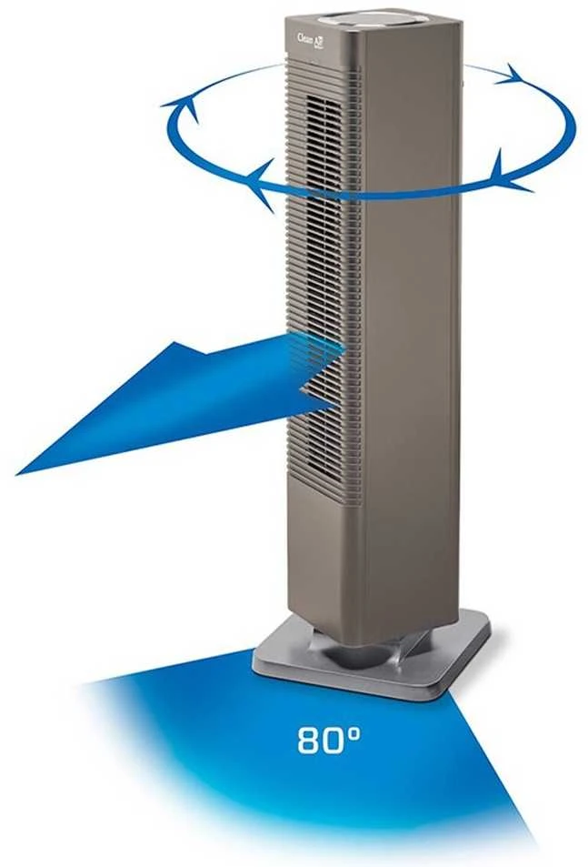 Bokštinis ventiliatorius Clean Air CA-904C