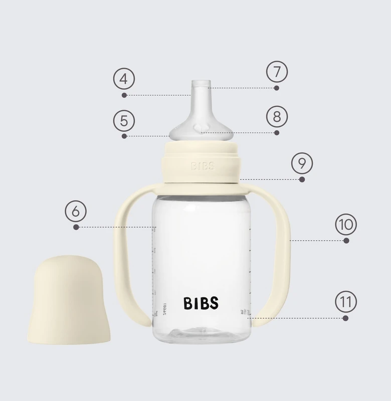 Buteliukas kūdikiui Plastikinis BIBS 150ml nuo pilvo dieglių 6m+ silikoninis Ivory