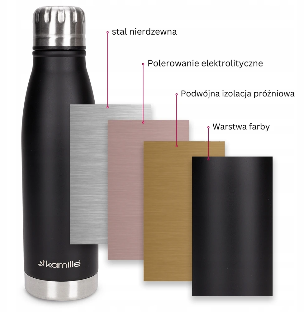 TERMOPUODELIS-GERTUVĖ KAMILLE KM2037 500ML