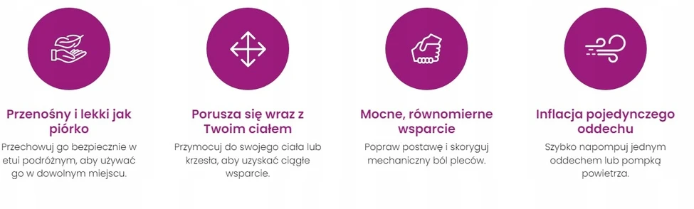 Cabeau Diržas juosmens padėčiai koreguoti, prisipučiamas, universalus dydis