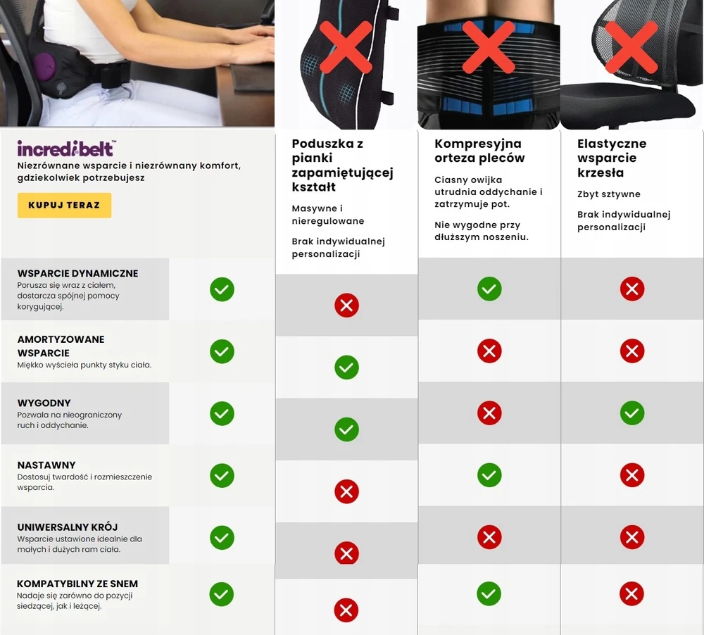 Cabeau Diržas juosmens padėčiai koreguoti, prisipučiamas, universalus dydis