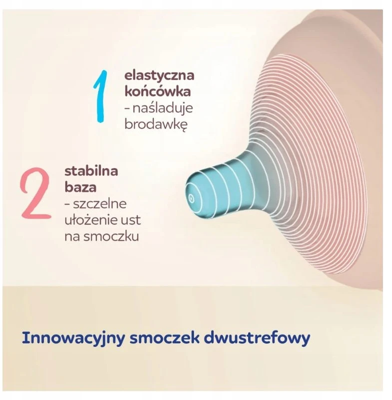 Canpolbabies ANTICOLIKO SILIKONINIŲ BUTELIŲ KOMANDA CANPOL 2 KOMANDA UŽ 6M+ BUTELIUS