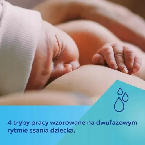 Canpolbabies CANPOL BABIES dvigubi nešiojami pientraukiai dėvimi liemenėlėje MilkShell, 20/106