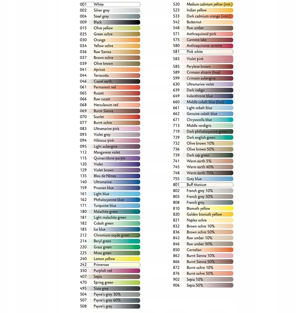 Caran D'ache Luminance pieštukas 745 Dark Flesh 40%