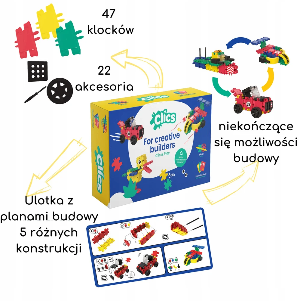 Clics toys KONSTRUKCINIAI KLUOKAI VAIKAMS CLICS RC001 dėžutė 5in1 69 vnt. SPAUSKITE PRADĖTI