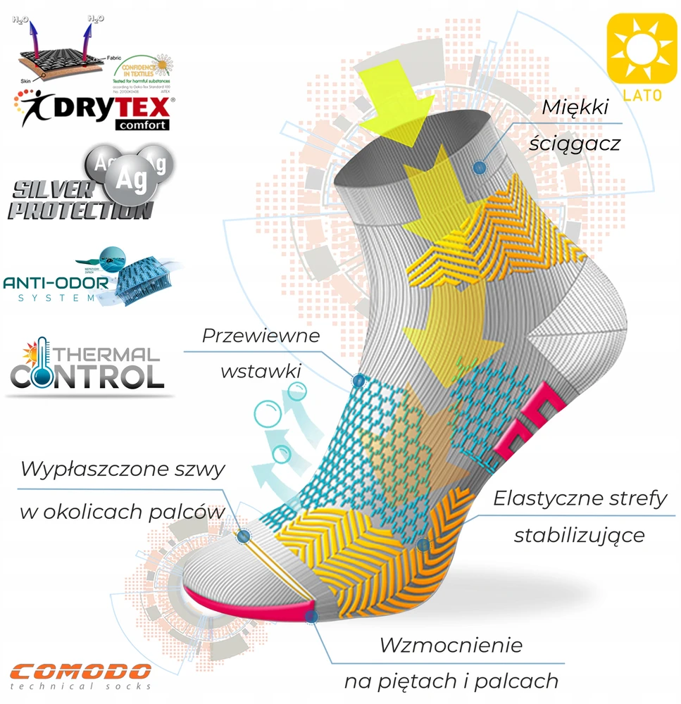 Comodo Termoaktyvios vasarinės dviračių kojinės STB 39-42