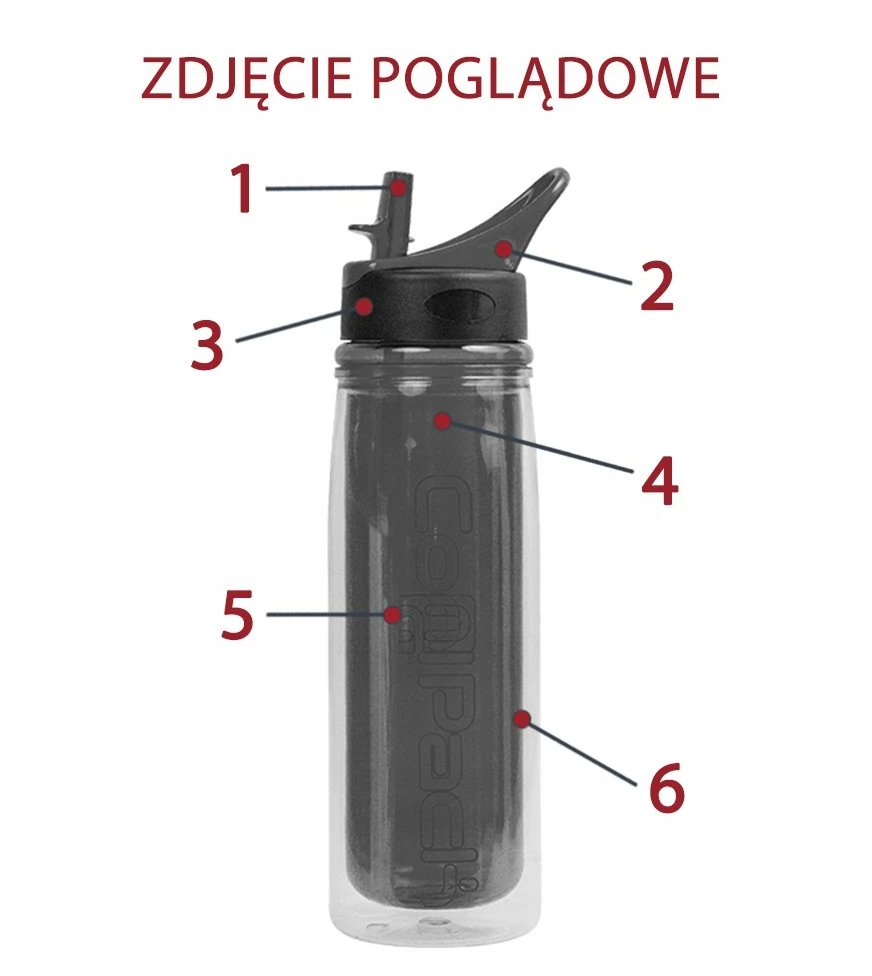 Cool Pack Coolpack Stream 600 ml - patogus gertuvė su rankena