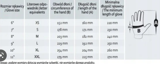 CRIVIT trumpos dviračių gelio pirštinės UNISEX 9 dydis