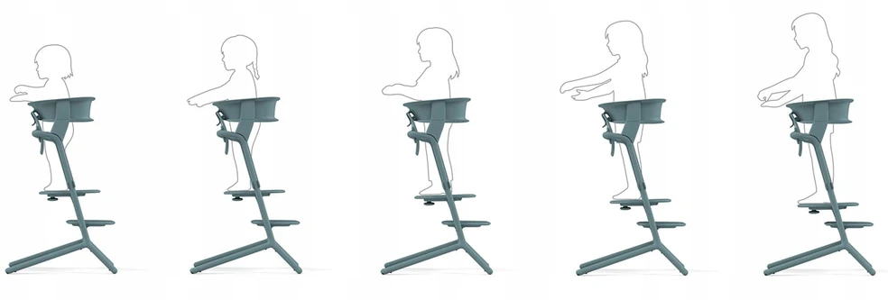Cybex Lemo 2.0 Bokštelis Mokymuisi, Akmens Mėlynas