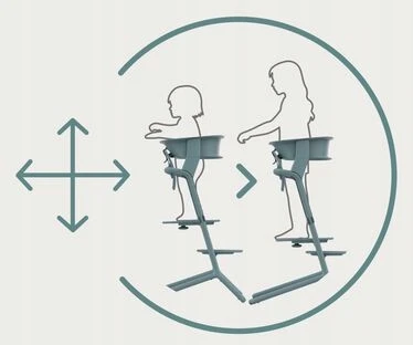 Cybex Lemo 2.0 Learning Tower apsauginis dangtelis, skirtas Lemo 2.0 Juodas