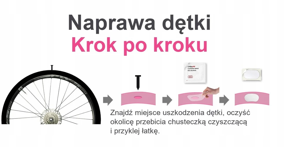 Cyclami Dętka rowerowa TPU Gravel 29" (32/47-622) Presta 45mm 46g