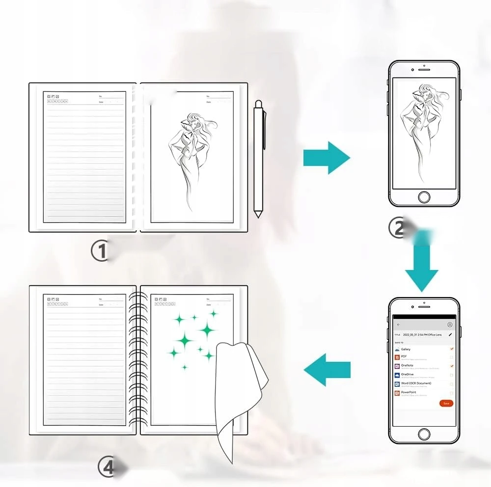 Daugkartinio naudojimo nešiojamasis kompiuteris a5 ištrinamas išmanusis sąsiuvinis