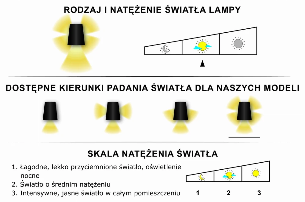 Deku - Balon Lampa dziecięca wisząca drewniana