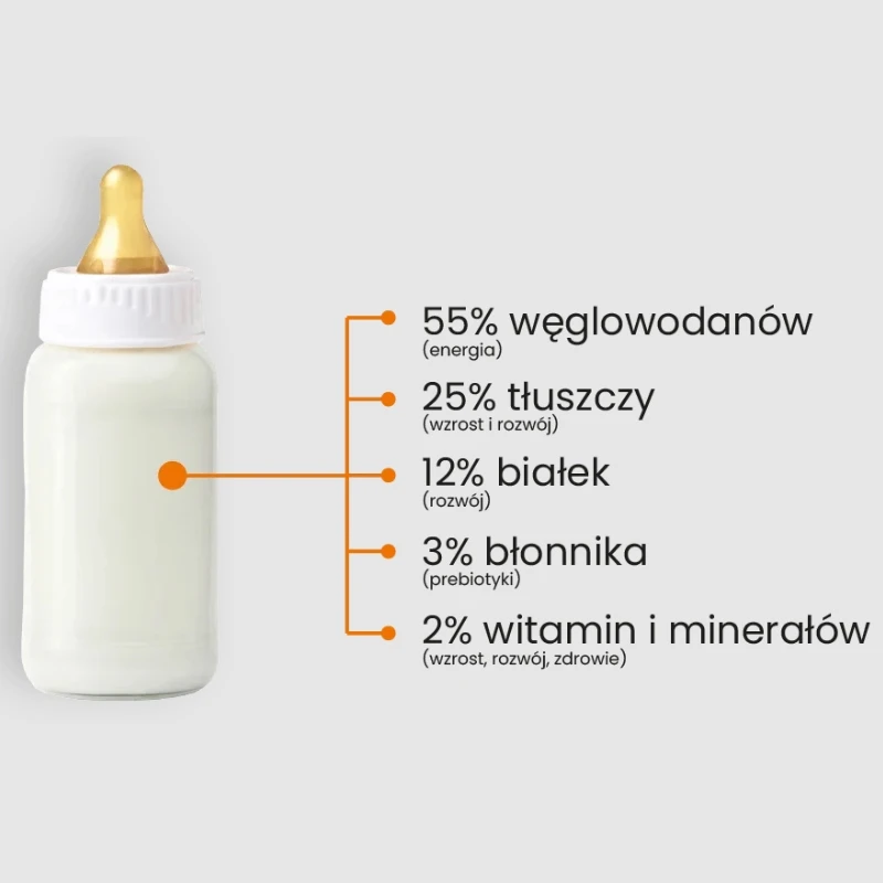 Didelė skardinė modifikuotas pienas Laktowit 1 LACTOFFERIN Pradinis 0-6 m 850 g
